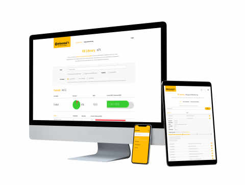 KPI-Dashboard von Continental